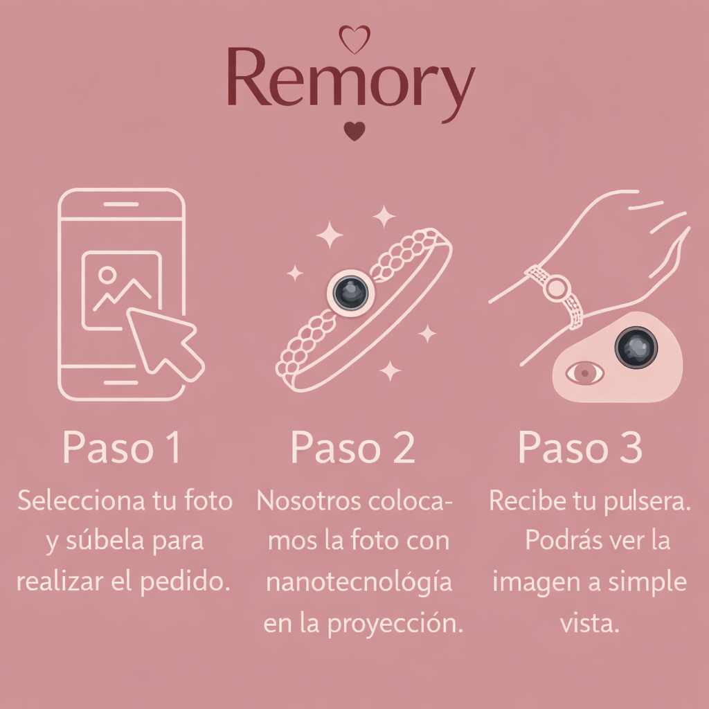 Pulsera personalizada con foto